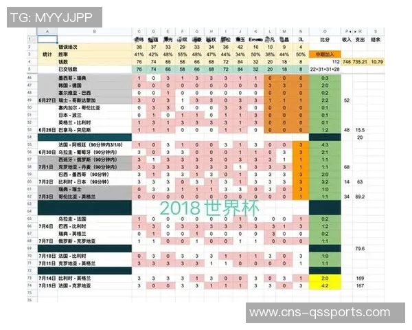 足球竞猜比赛攻略与技巧分享助你赢得丰厚奖金与乐趣